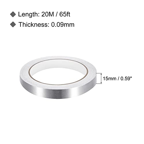 MECCANIXITY Aluminum Foil Tape Ductwork Solution