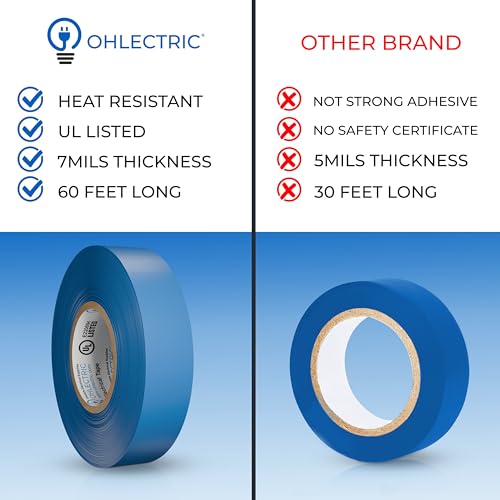 Professional Grade Vinyl Blue Electrical Tape with Easy-to-Use Holder Chain