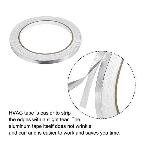 MECCANIXITY Aluminum Foil Tape for High-Temperature Ductwork 6MM Width