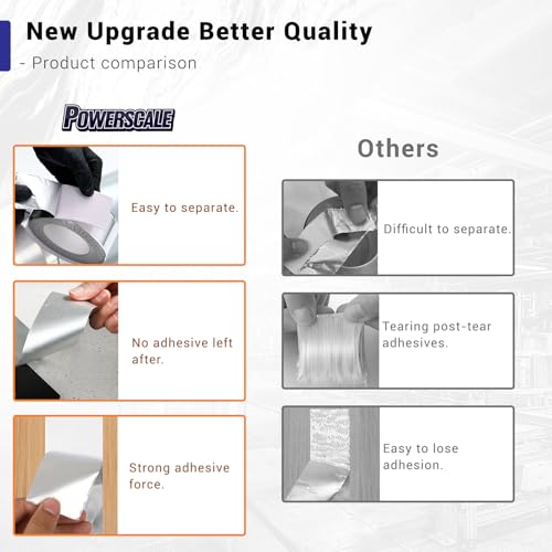 PowerScale High-Tech Duct Tape for HVAC Metal Repair More
