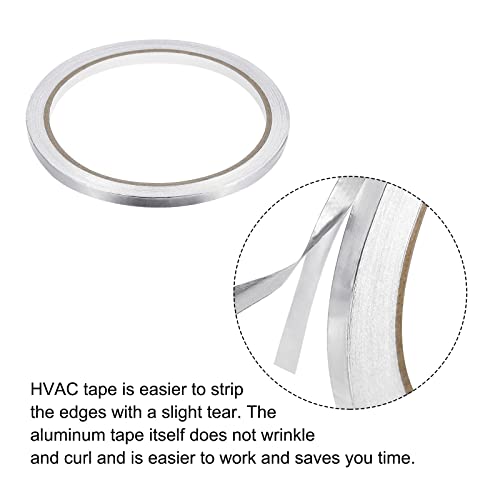 Premium Aluminum Foil Tape for HVAC and Ductwork