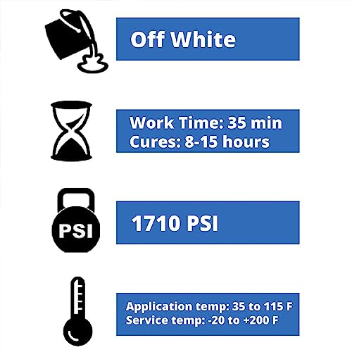 Secure Marine Adhesive Paste