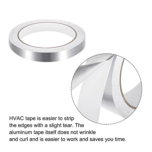 MECCANIXITY Aluminum Foil Tape Ductwork Solution