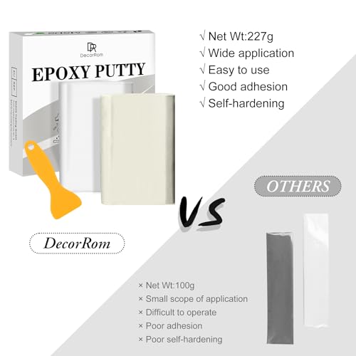 Epoxy Putty for Structural Repairs