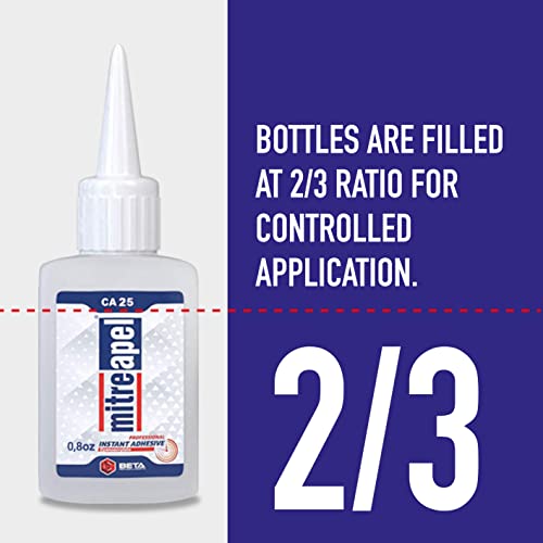 Mitreapeel CA Glue