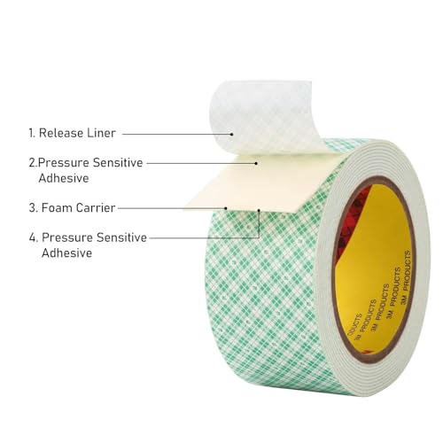 Secure Mounting for Your Needs