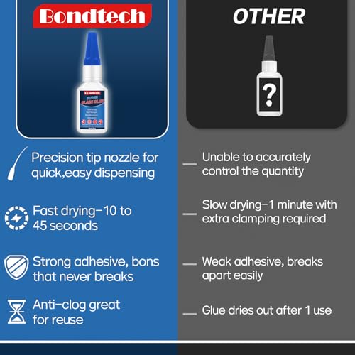 Bondtech Super Clear Glass Glue