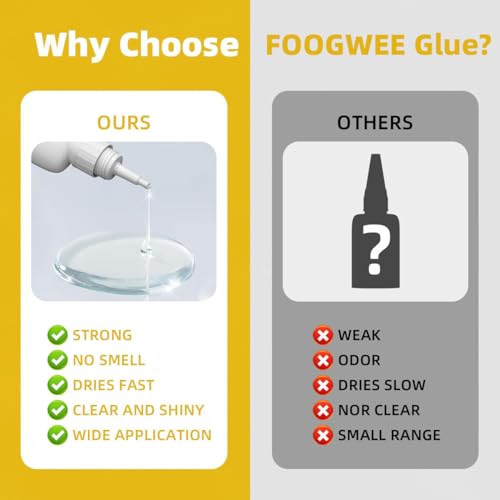 FOOGWEE Ceramic Glue - Quick Bonding for Porcelain and Glass