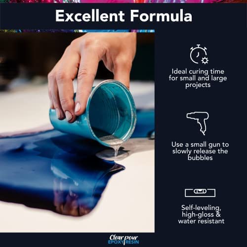 Ready to Transform Your Countertops with Clear Pour Epoxy Resin Kit