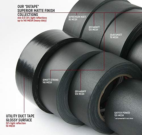 Professional Grade Black Gaffer Tape - 3 in x 60 ya