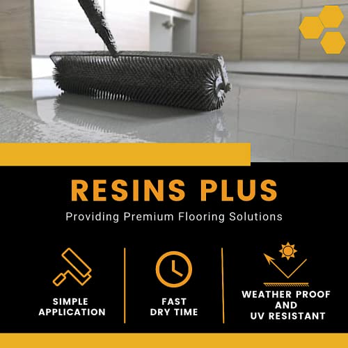 All-Weather Polyurea Coating Kit