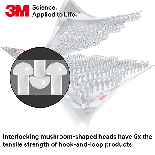 3M Dual-Mode Adhesives - Durable Performance in Seconds