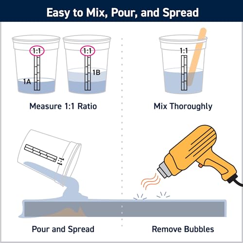 Crystal Clear Epoxy Resin Kit for Bars and Tables