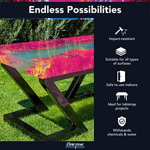 Ready to Transform Your Countertops with Clear Pour Epoxy Resin Kit