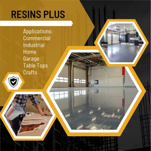 All-Weather Polyurea Coating Kit
