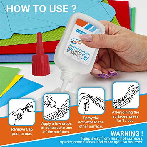Adhesive Guru CA Glue Instant Woodworking Adhesion