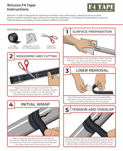 bond it f4 emergency silicone tape
