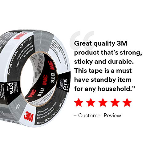3M Duct Tape DT8Professional Patching Reinforcing Labeling Tool 3-Pack