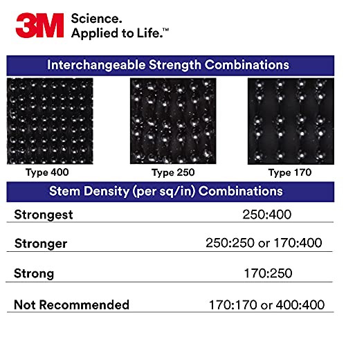 3M Dual-Mode Adhesives - Durable Performance in Seconds