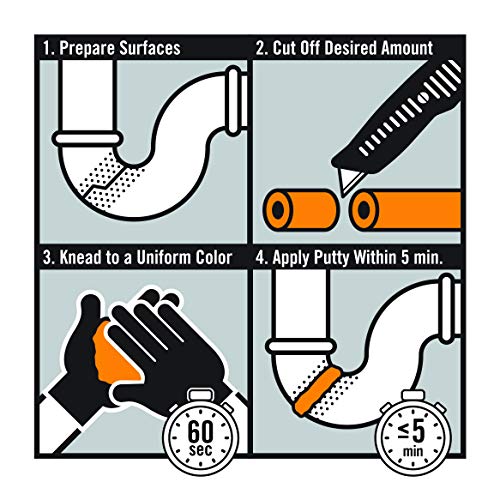 Gorilla All Purpose Epoxy Putty Stick