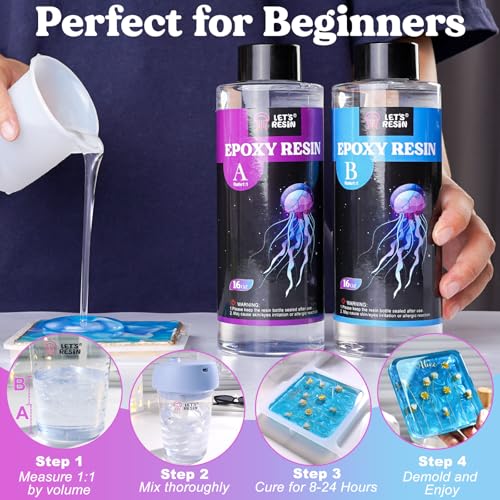 Perfect for Crafters Designers