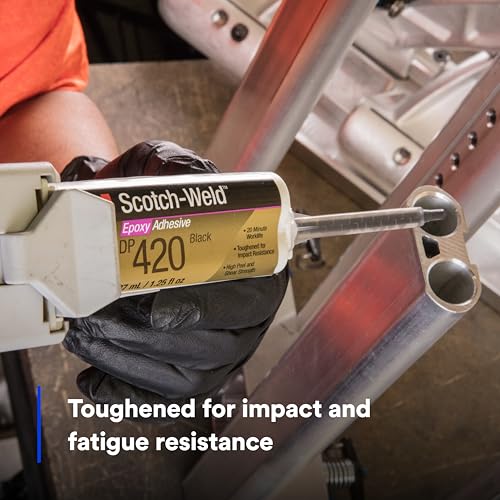 Secure Bonds for Metals and Substrates