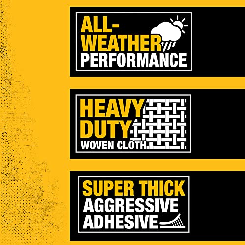 Durable Duct Tape for Sealing and Joining Needs