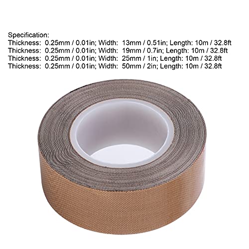Perfect for High-Temperature Sealing Tasks