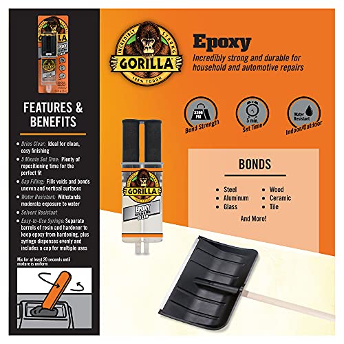 Gorilla 2 Part Epoxy 5 Minute Set Clear Pack of 1