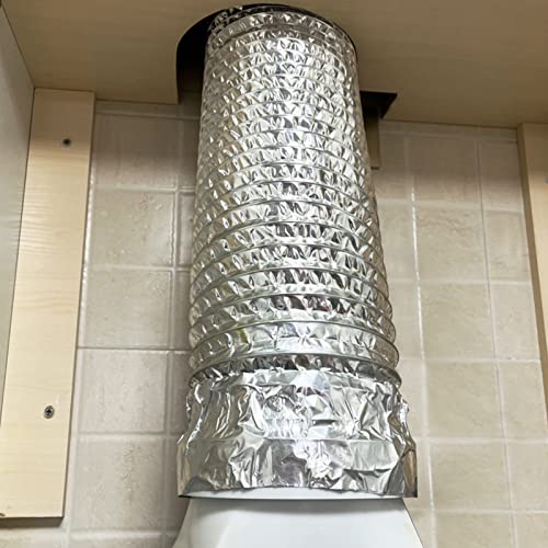 MECCANIXITY Aluminum Foil Tape for High-Temperature Ductwork 6MM Width