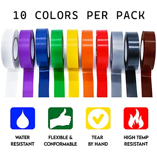 Color-coded electrical tape