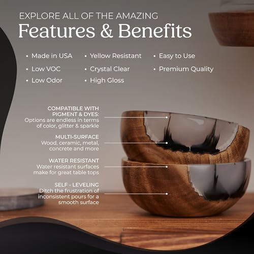 Promise Epoxy Resin Kit 64 oz