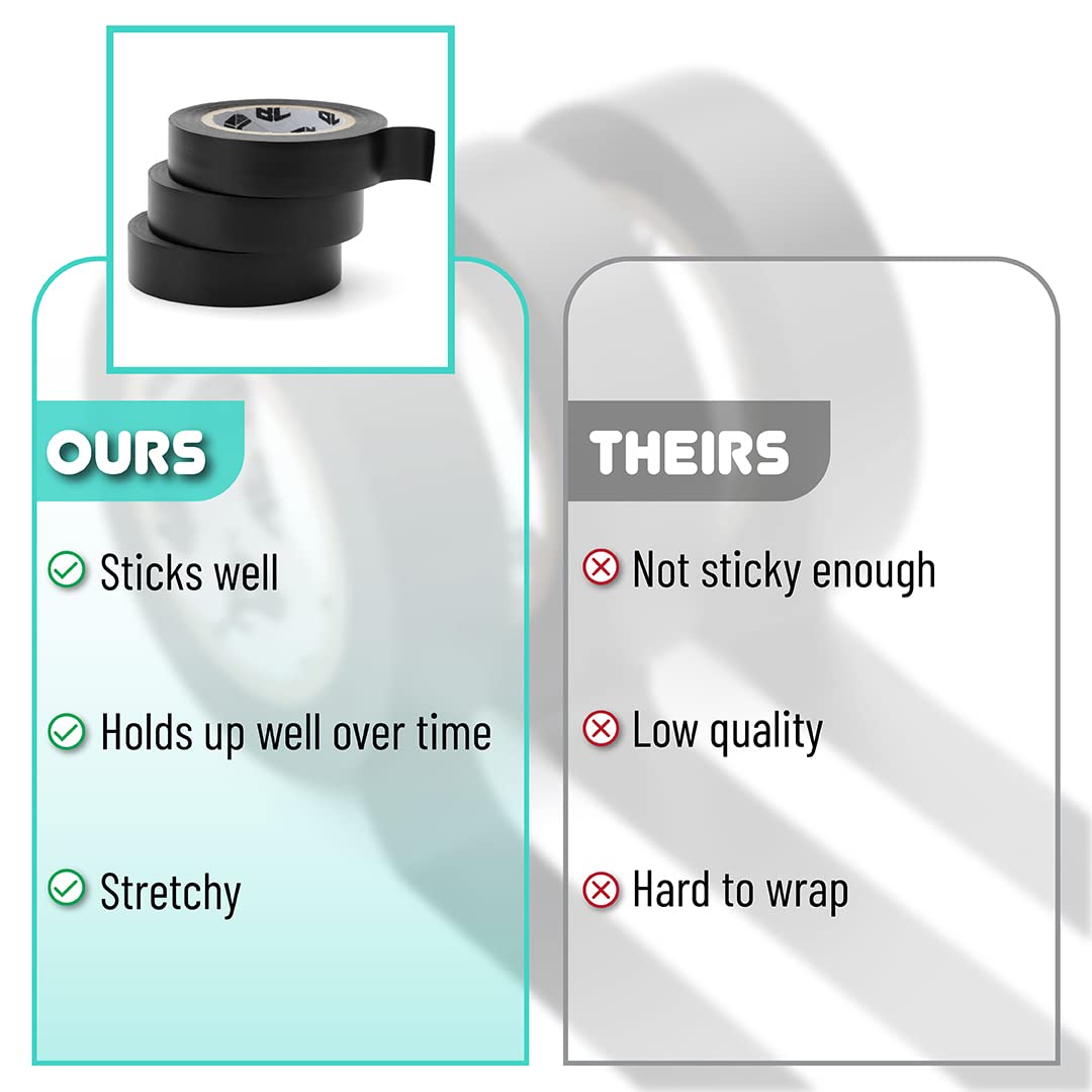 Secure and Durable Electrical Tape for Home Workshop