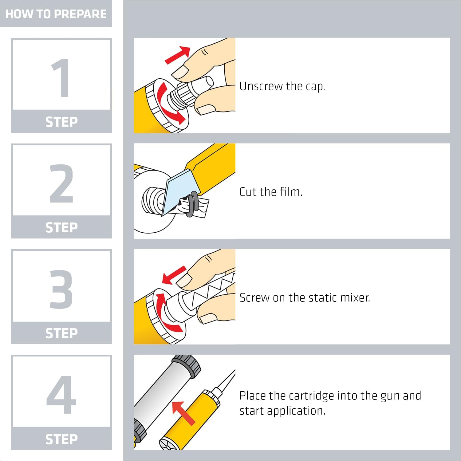 Sika Anchorfix-1 Fast-Setting Concrete Adhesive