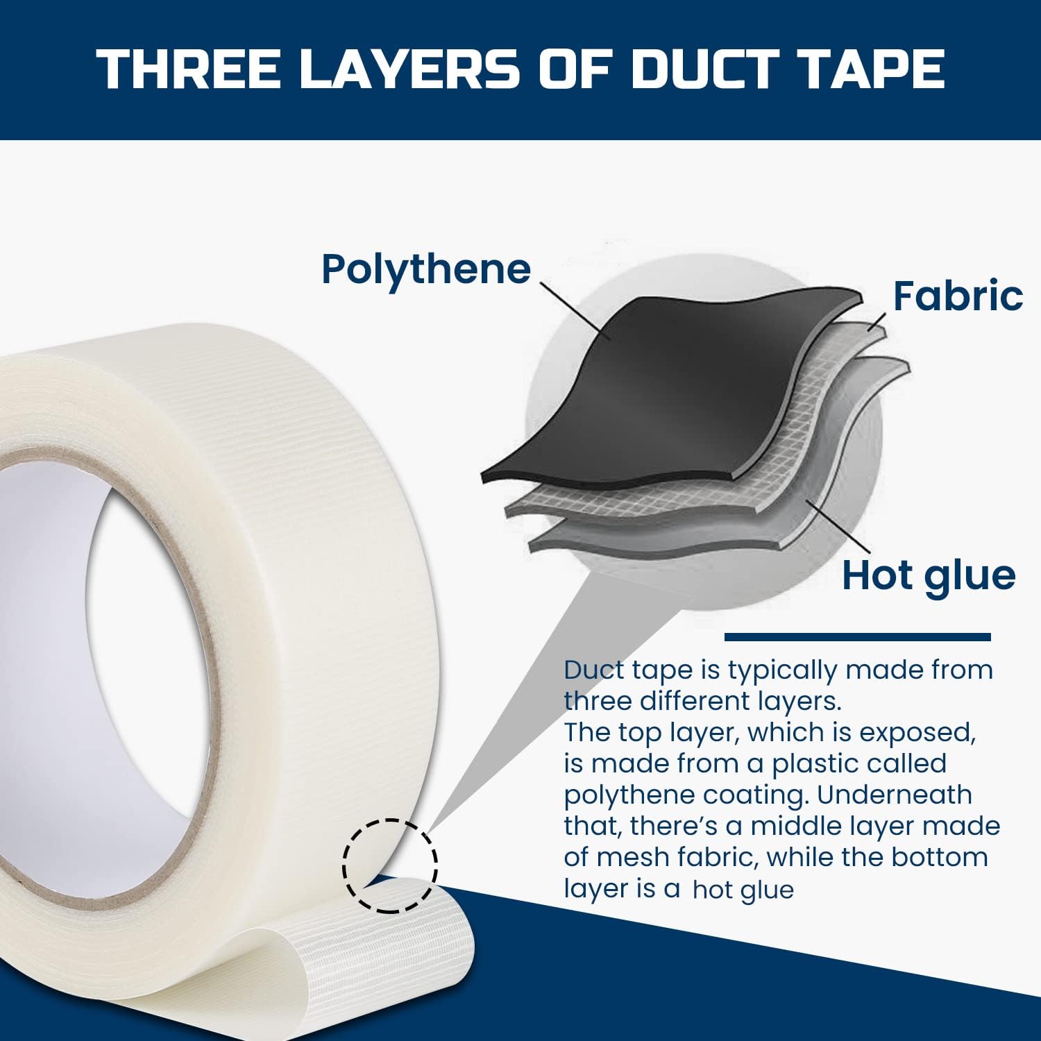 Durable 2-Inch Duct Tape Waterproof Easy to Use