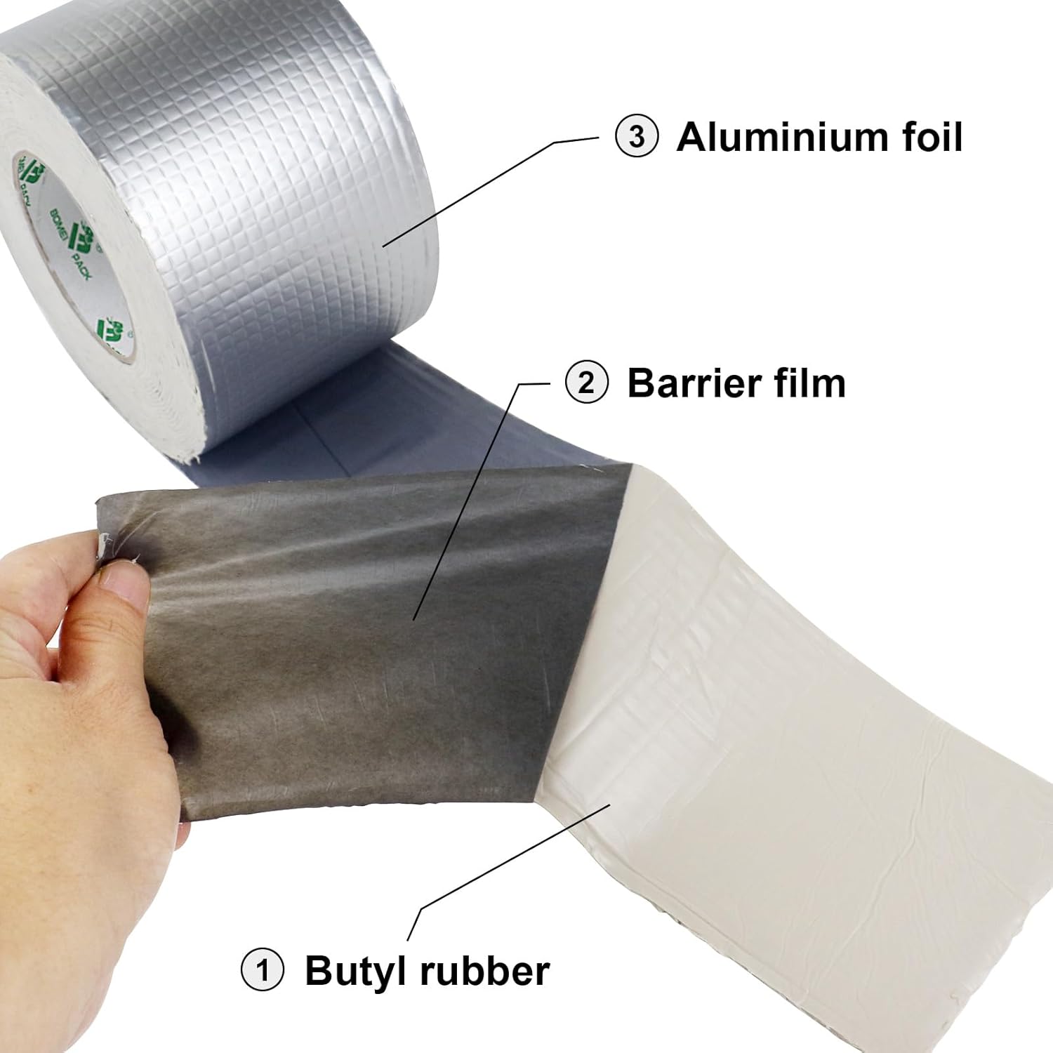 BOMEI PACK - Best butyl tape for sealing waterproofing and durability