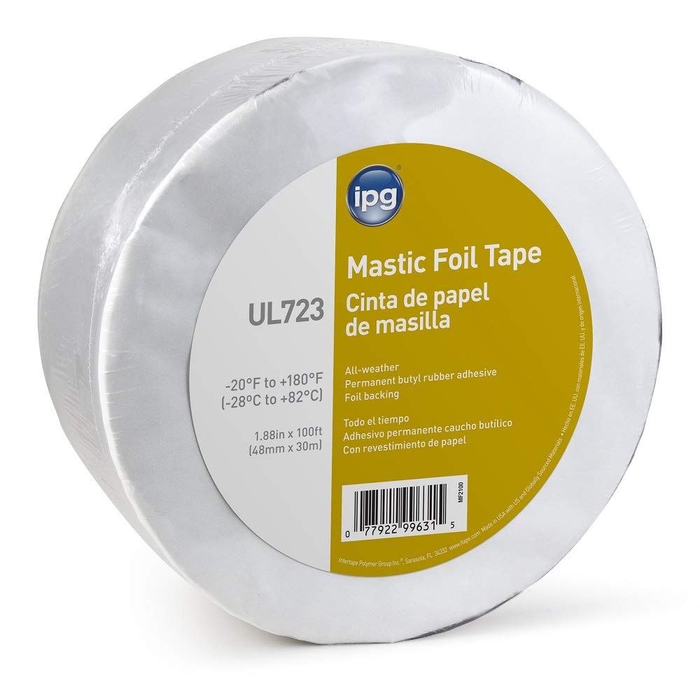 Sealed tamper-resistant and durable for industrial and HVAC applications