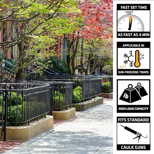 Sika Anchorfix-1 Fast-Setting Concrete Adhesive