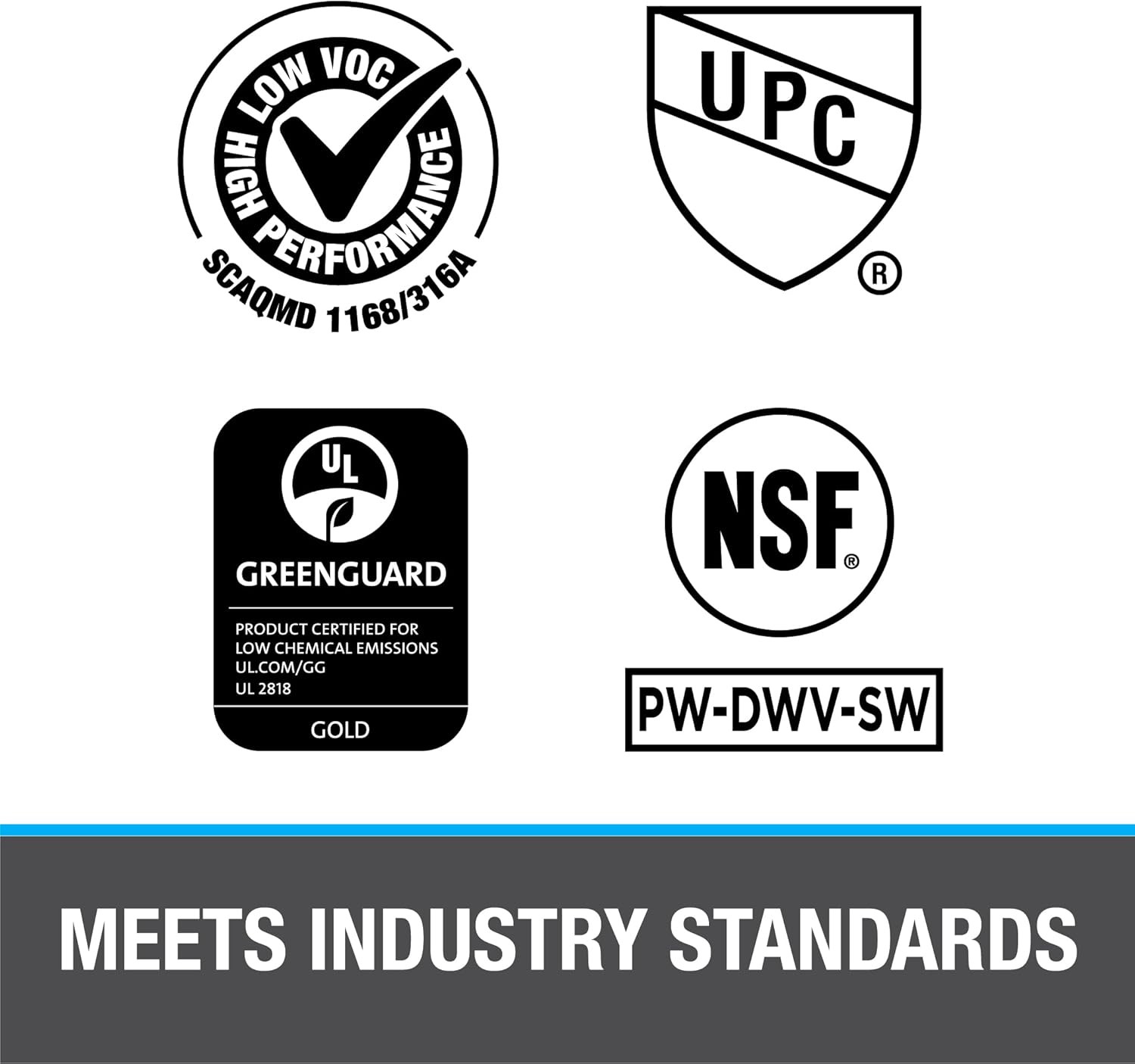 Oatey 31913 Contact Cements Strong Reliable for Pipe Connections