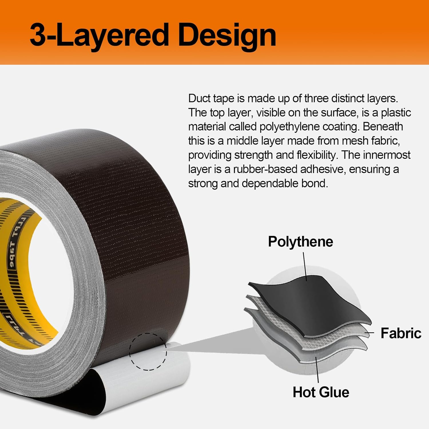 LLPT Duct Tape