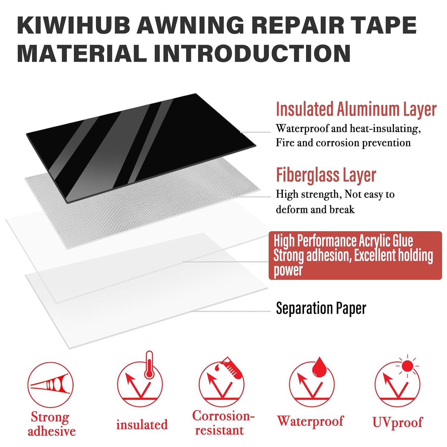 High-Performance RV Awning Repair Tape 3x33FT