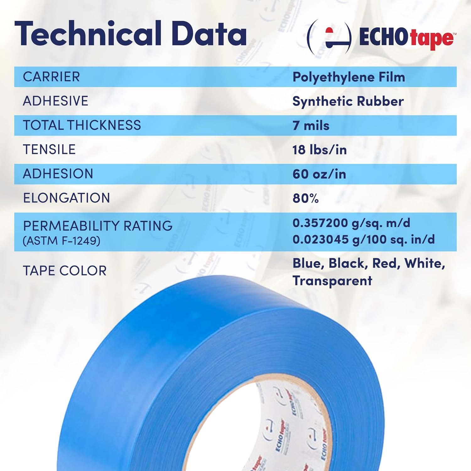 ECHOtape VI-N6120 Multi-Purpose Construction Tape Durable Versatile