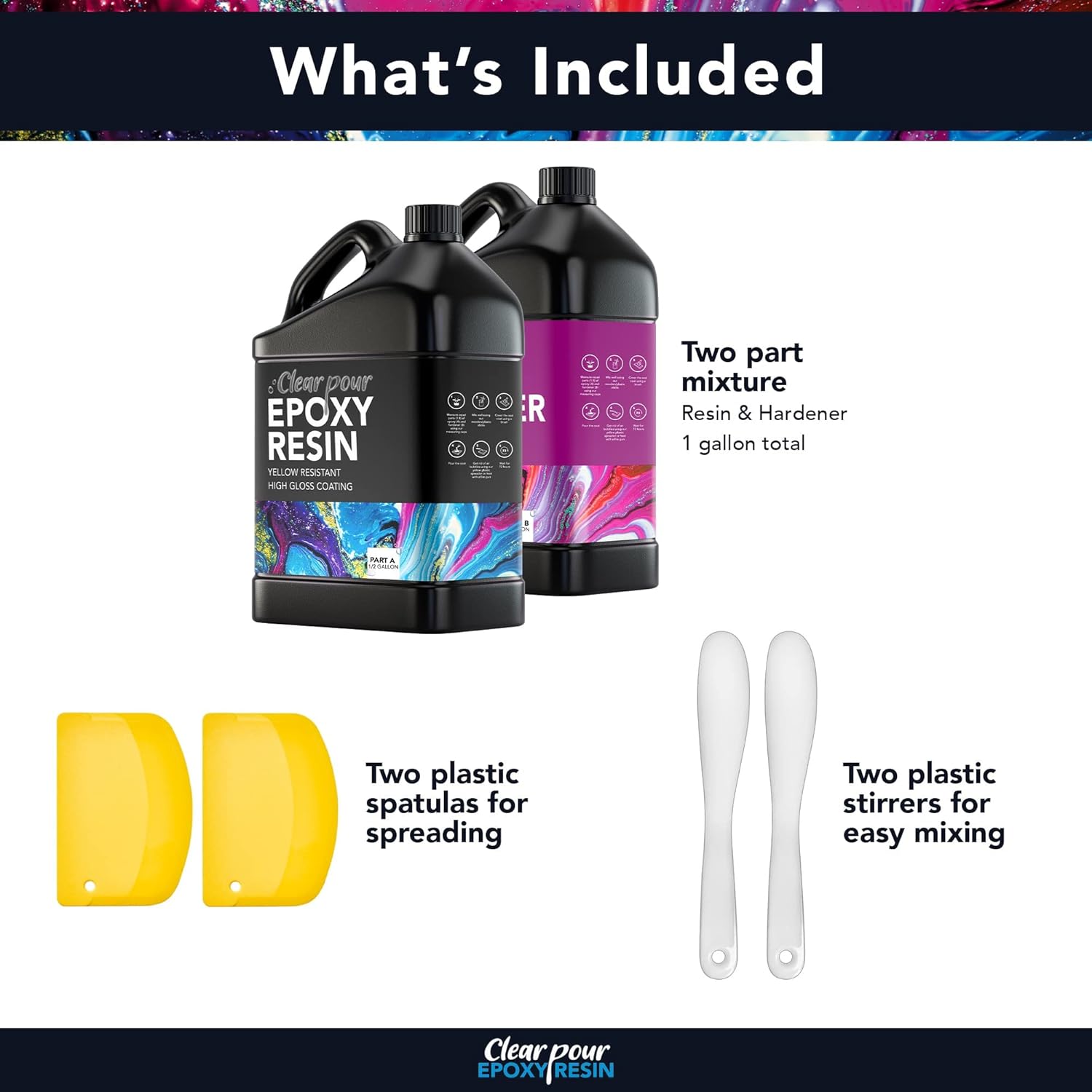 Ready to Transform Your Countertops with Clear Pour Epoxy Resin Kit