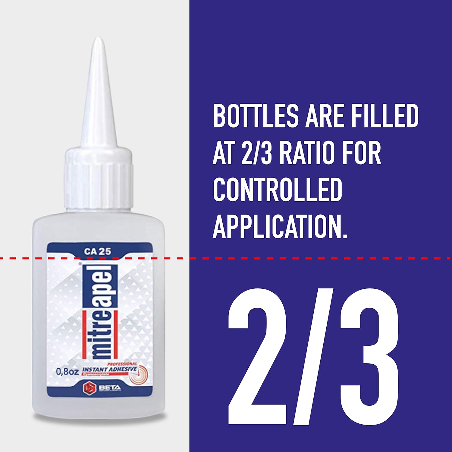 Mitreapeel CA Glue