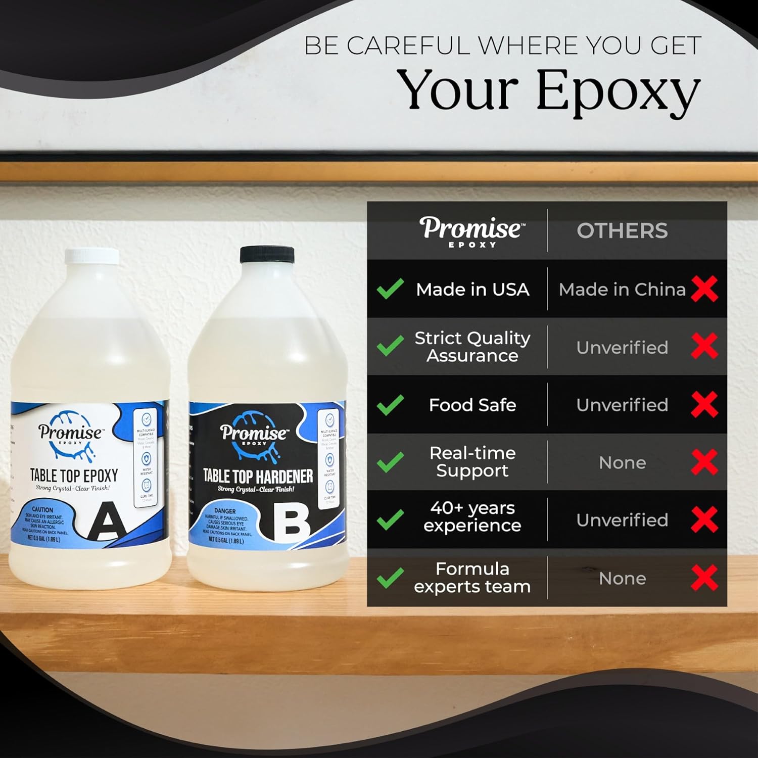 Promise Epoxy Resin Kit 64 oz