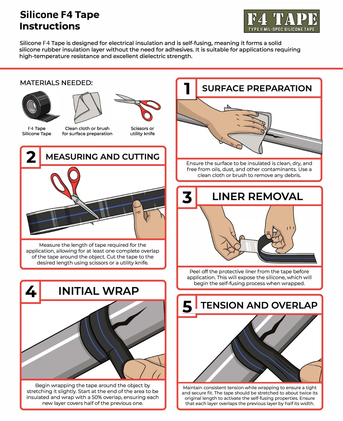 bond it f4 emergency silicone tape