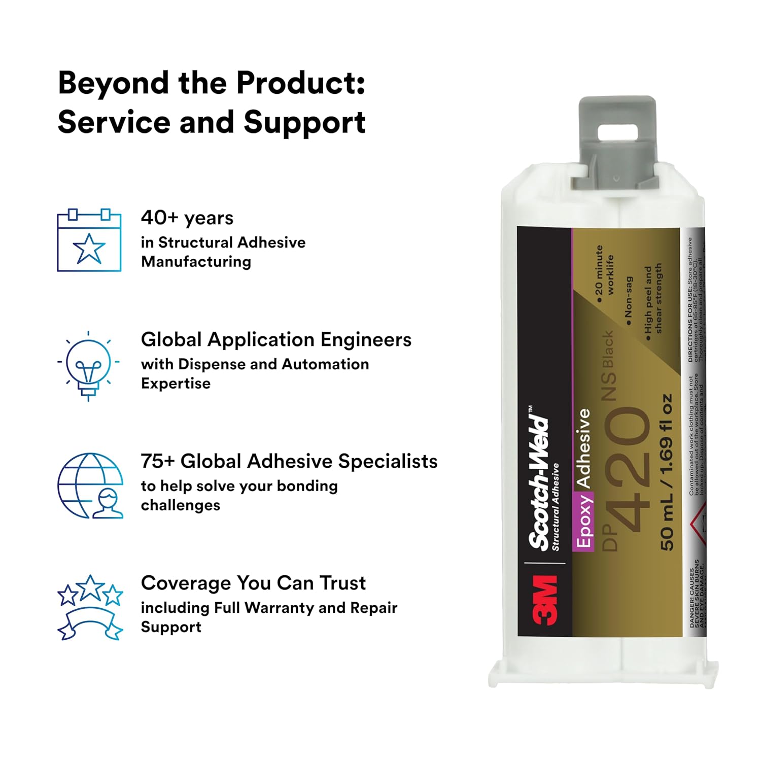 Secure Bonds for Metals and Substrates