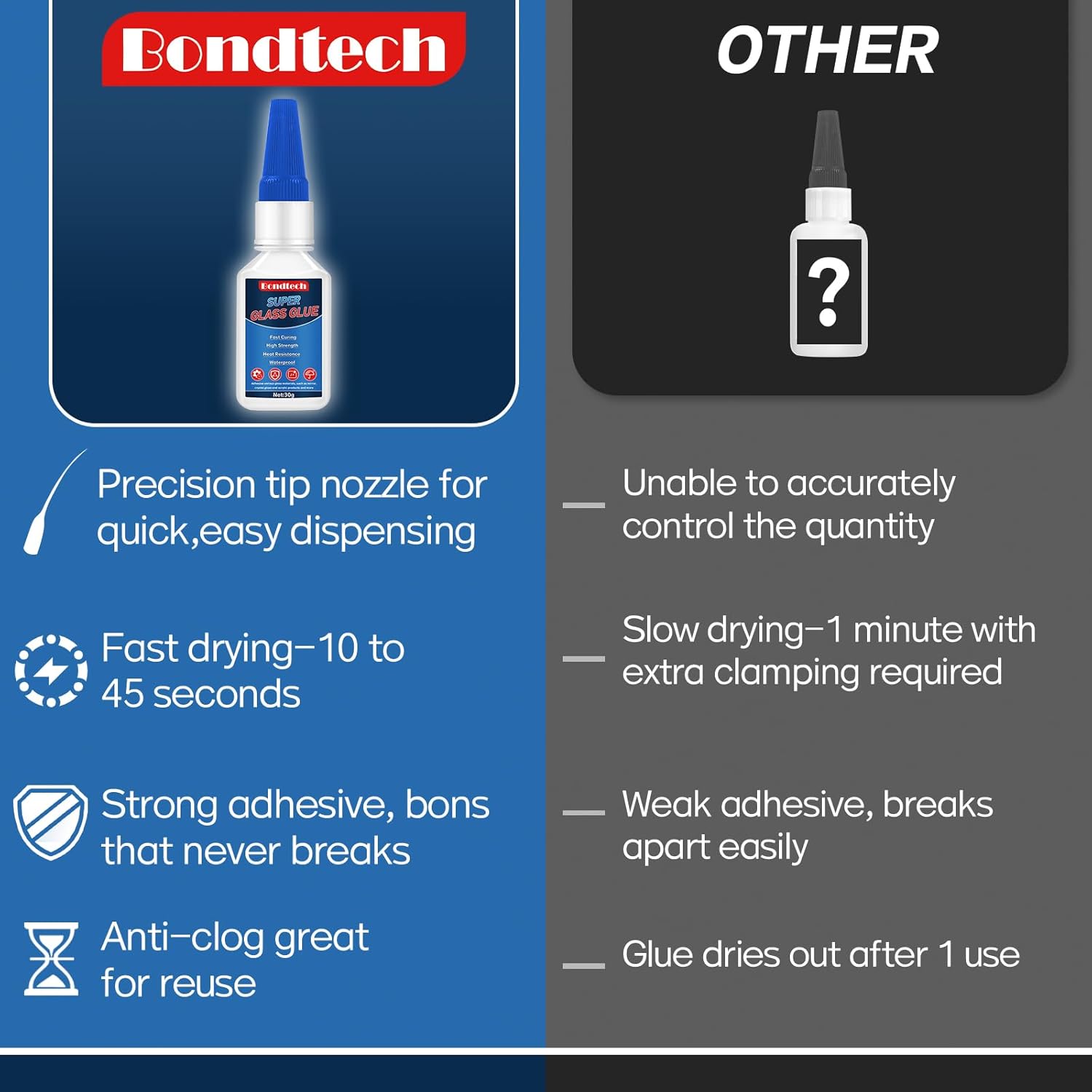 Bondtech Super Clear Glass Glue