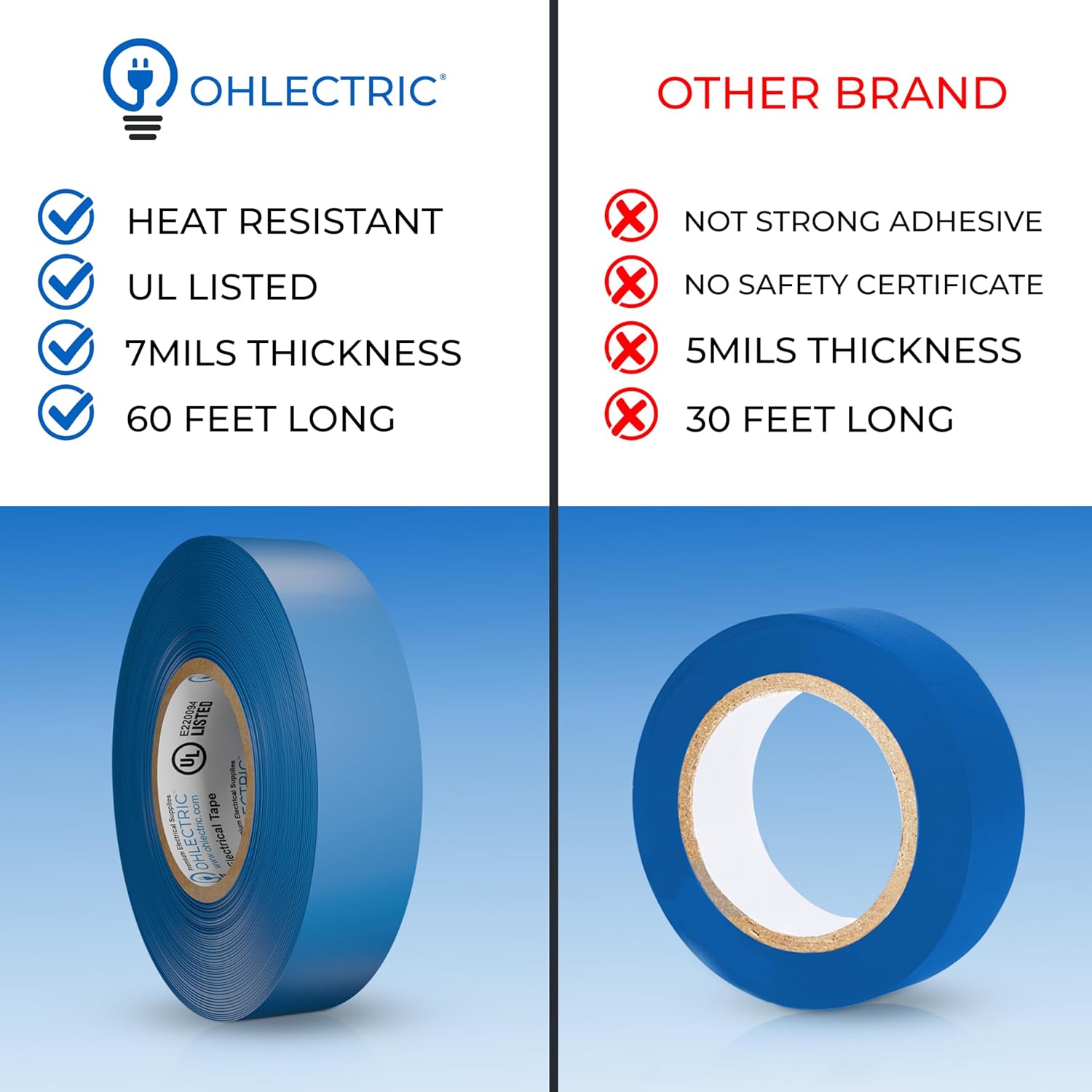 Professional Grade Vinyl Blue Electrical Tape with Easy-to-Use Holder Chain