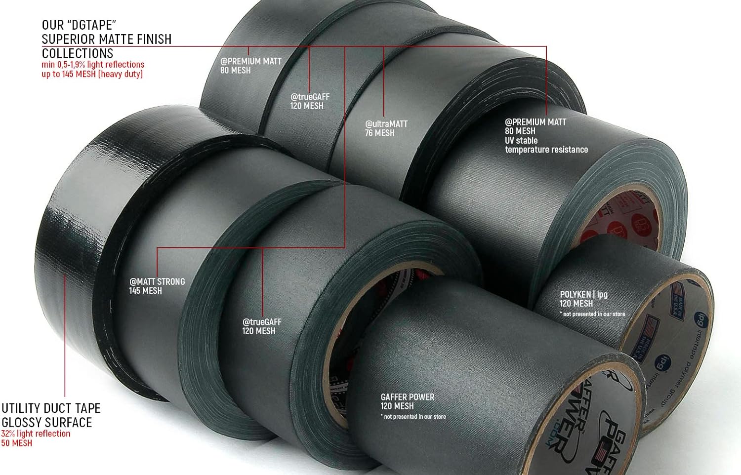DGTAPE 2in X 60ya - Black UltraMATT Gaffer Tape